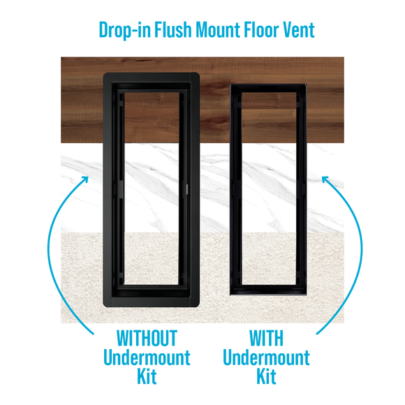 DAVENTE Black Flush Undermount Floor Vent - 4” x 10” Duct Opening (Bundle)